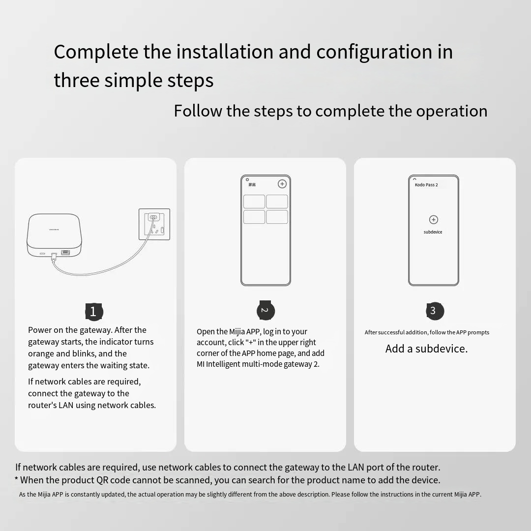 Оригинальный Xiaomi Mijia умны – обзор и цена Xiaomi Hub Mijia Hub