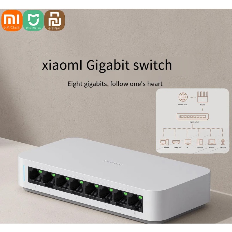 Xiaomi Mi 8 портов RJ45 Gigabi – обзор и цена Xiaomi Hub Mijia Hub